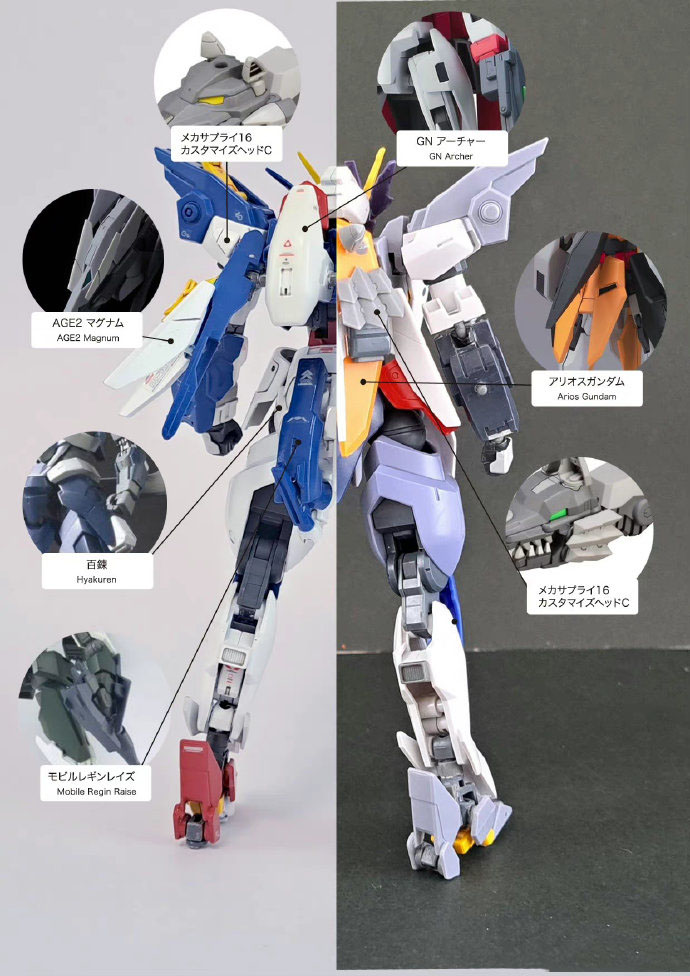 Lion Leon Gundam model, with quantity arrangement and deformation ...