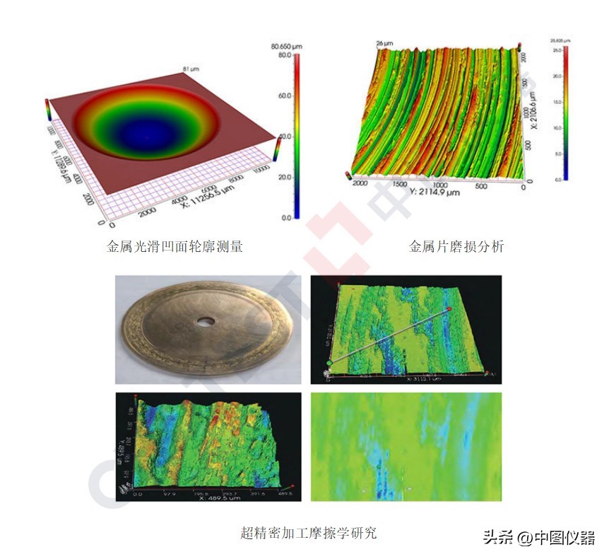 Can optical 3D surface profiler (white light interferometer) measure ...