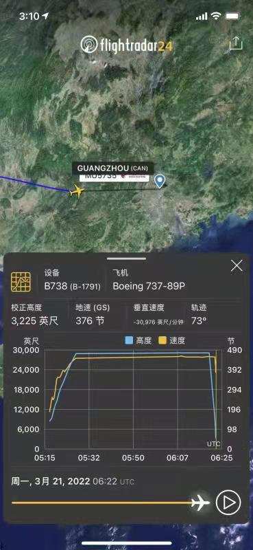 What are the possible reasons for the crash of China Eastern Airlines ...