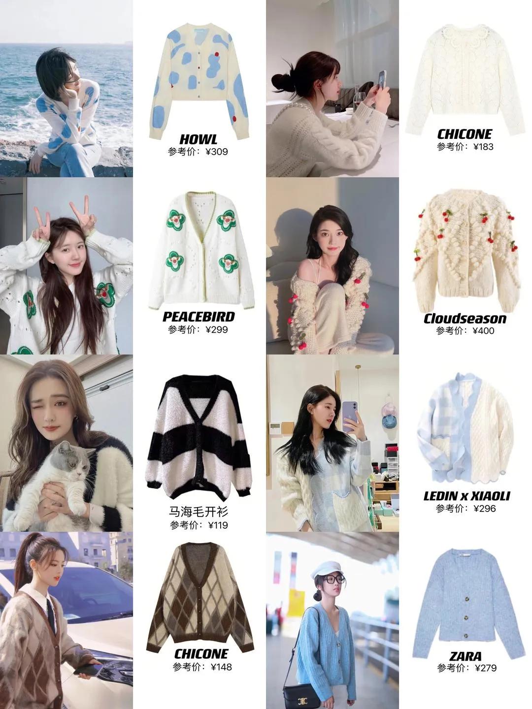 How to choose a spring cardigan iMedia