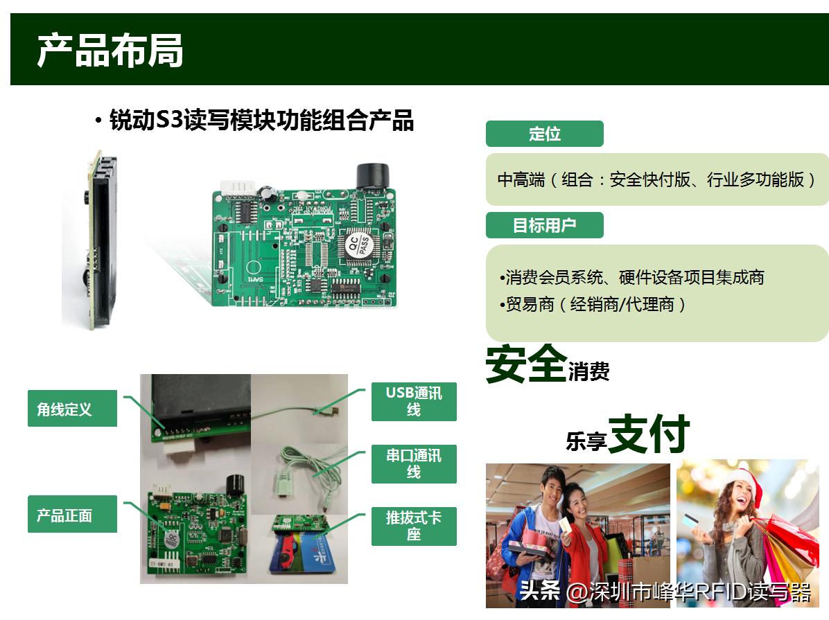 Introduction to S3 Series Contact IC Card Reader - iNEWS