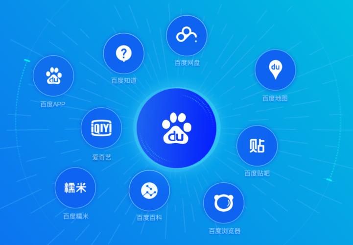 AI Native Thinking Reconstructs Baidu's Mobile Ecosystem, And Baidu's ...