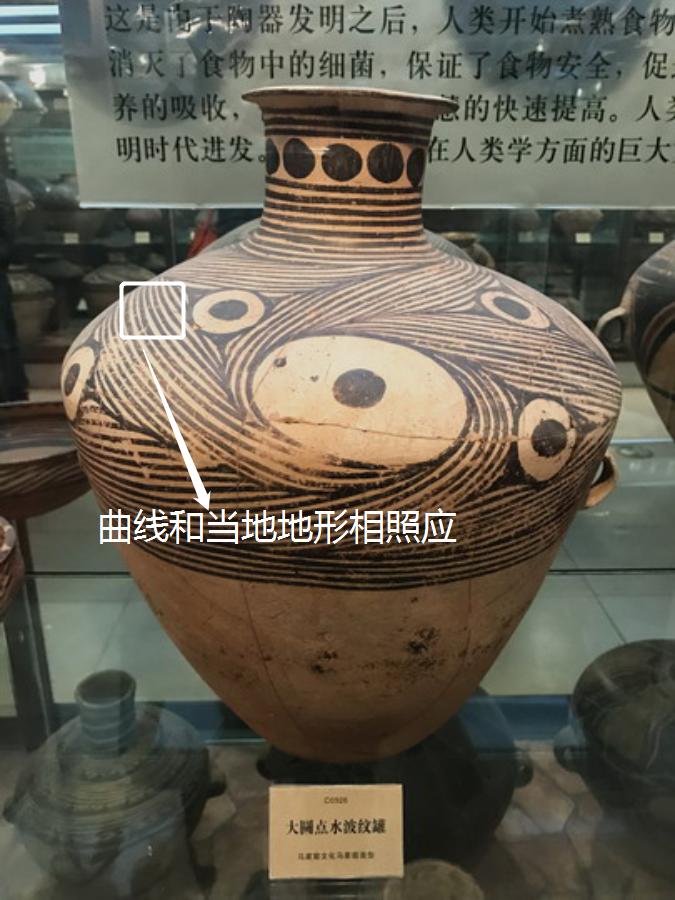 [Linbo Academy] La Lijun: On the Important Influence of Natural ...