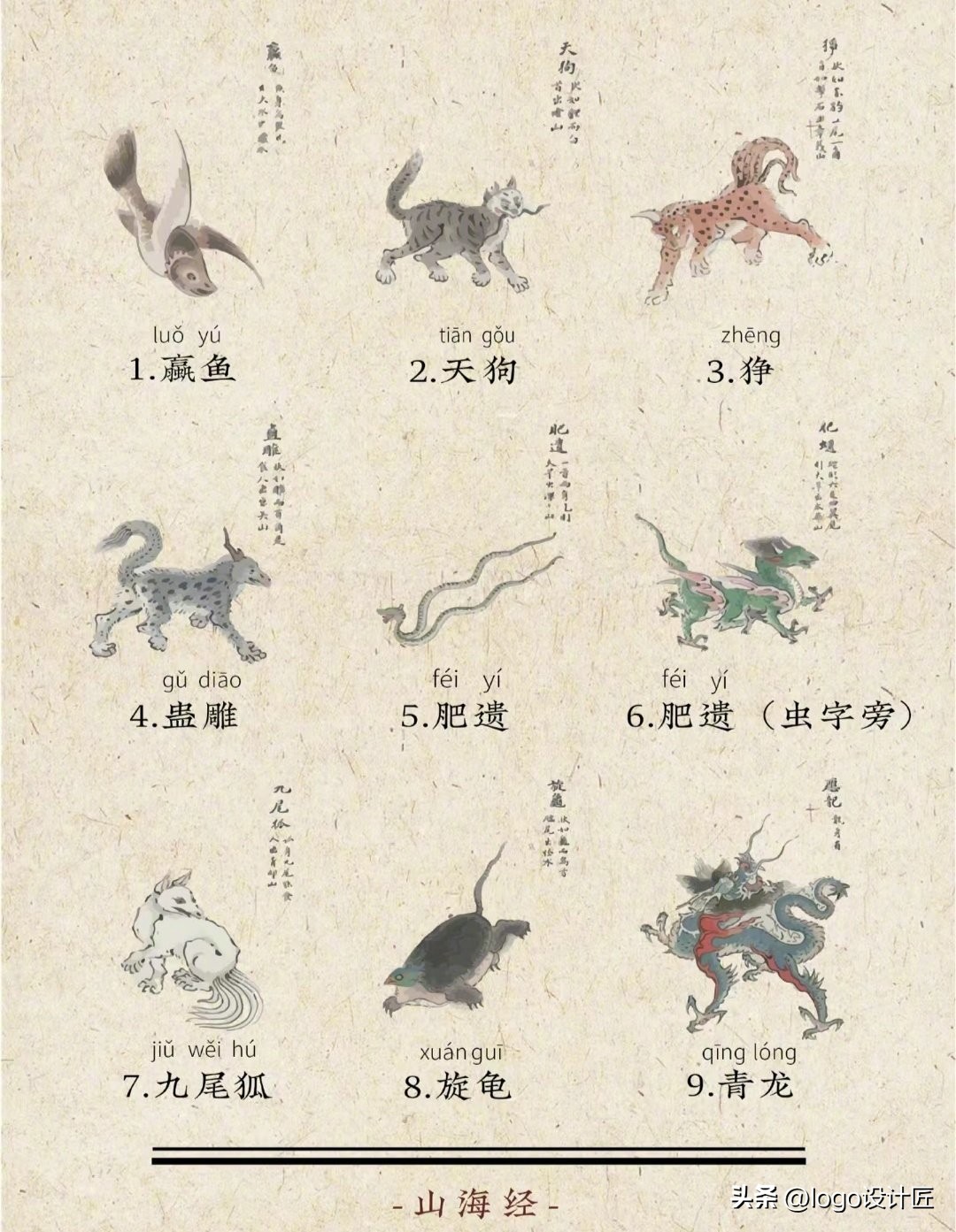 108 Rare and Exotic Beasts in 
