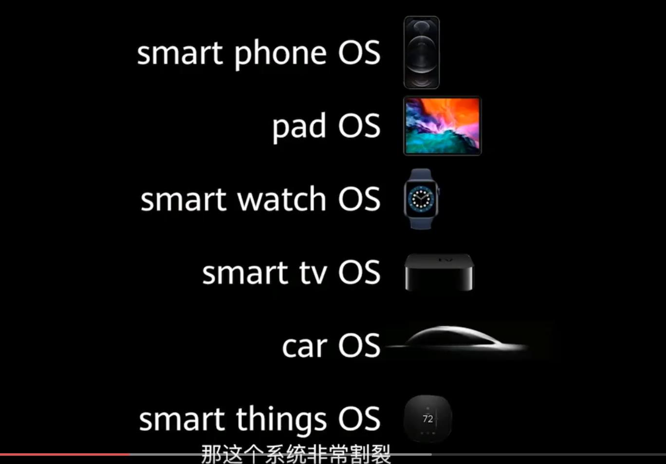 Apple and Huawei have different philosophies: Huawei wants Harmony to ...