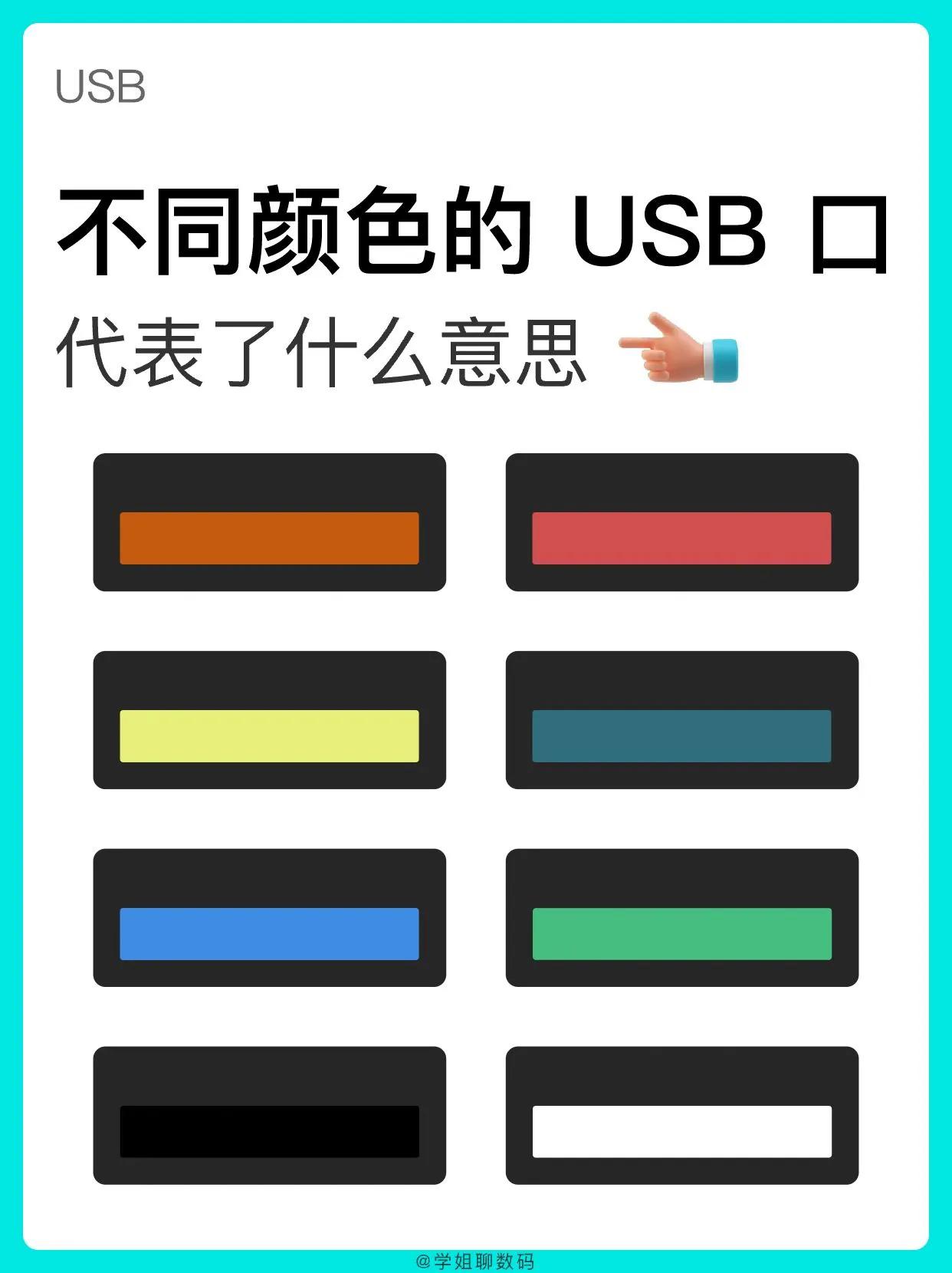 It turns out that the USB ports of different colors are also different ...