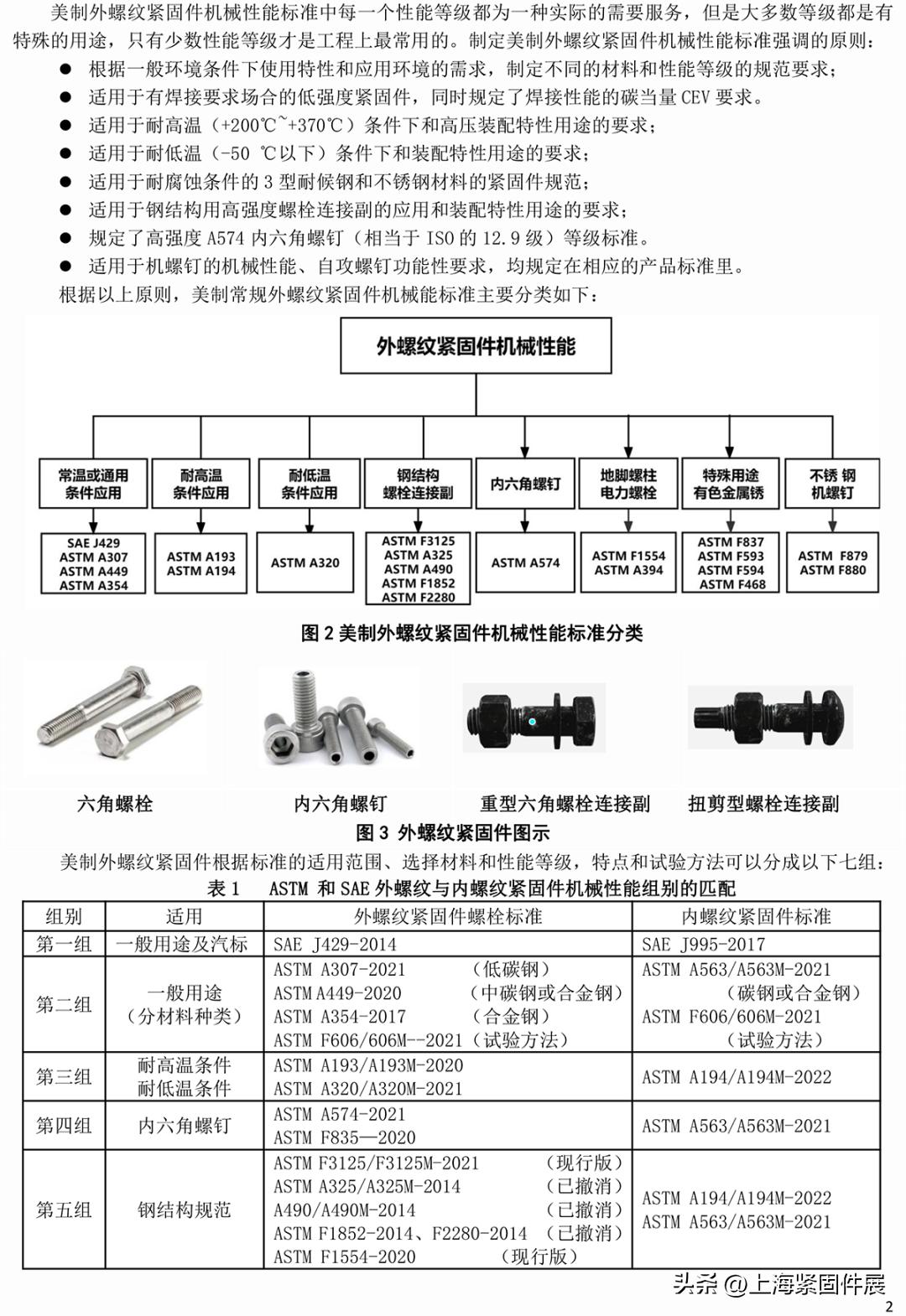 Specification and Classification of Mechanical Properties of American