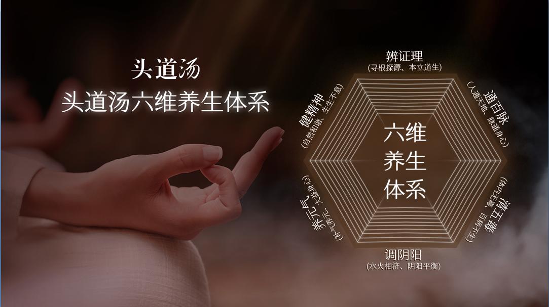 Do hair salons make money?How long does it take for a venture capital