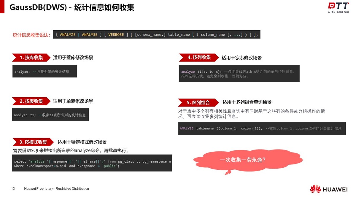DTSE Tech Talk 第18期丨統計信息大揭秘，數倉SQL執行優化之密鑰 - 頭條匯
