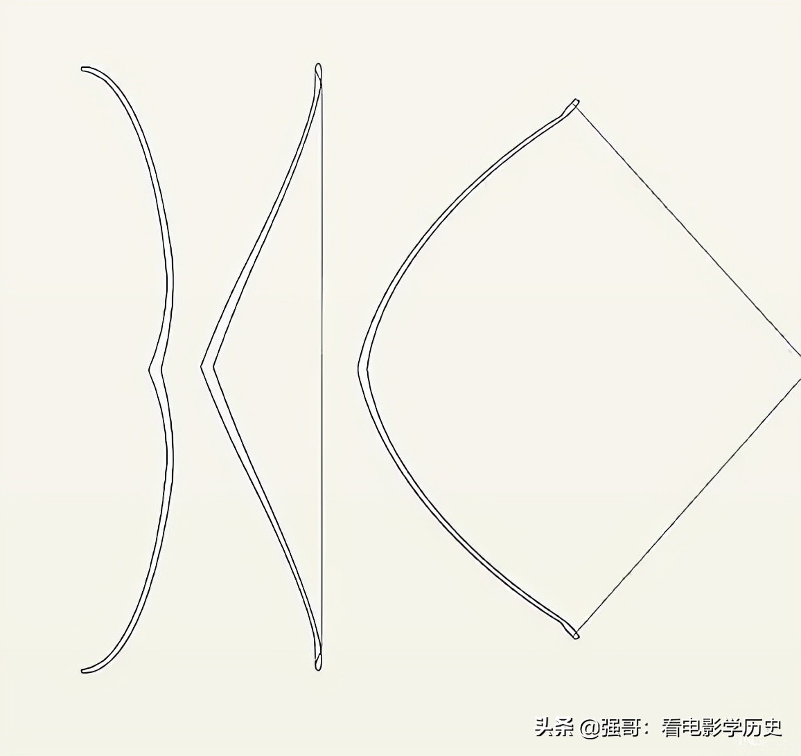 Triangular Bow The development history of traditional horn bow ③Triangular bow - iNEWS