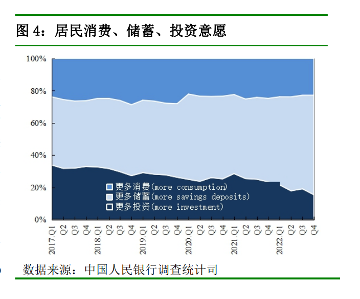 购买房子（购买房子退房的规定）