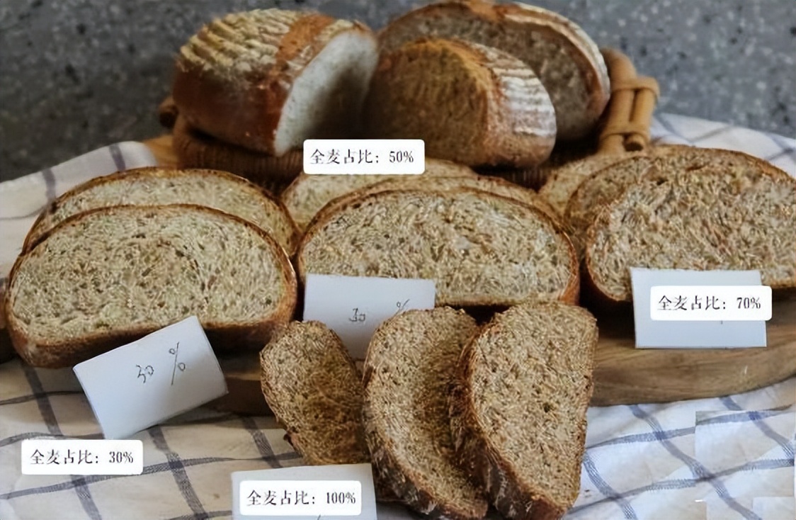 Does Whole Wheat Bread Really Lower Blood Sugar? iNEWS