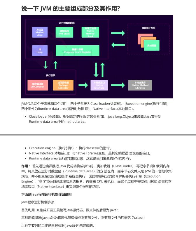 Summary of Java core technology articles, a must for job-hopping in ...