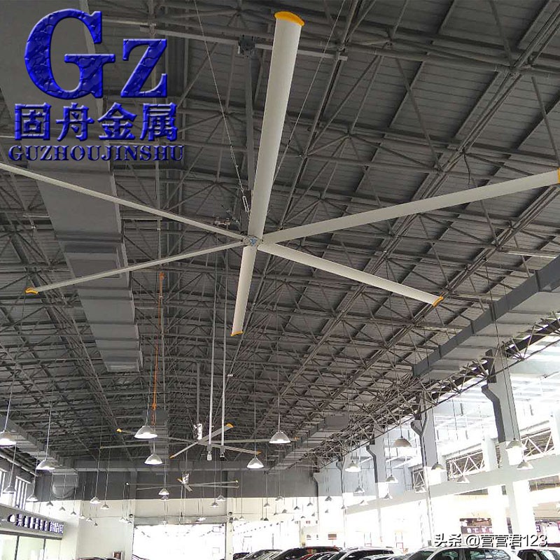 Are industrial ceiling fans any good? iNEWS