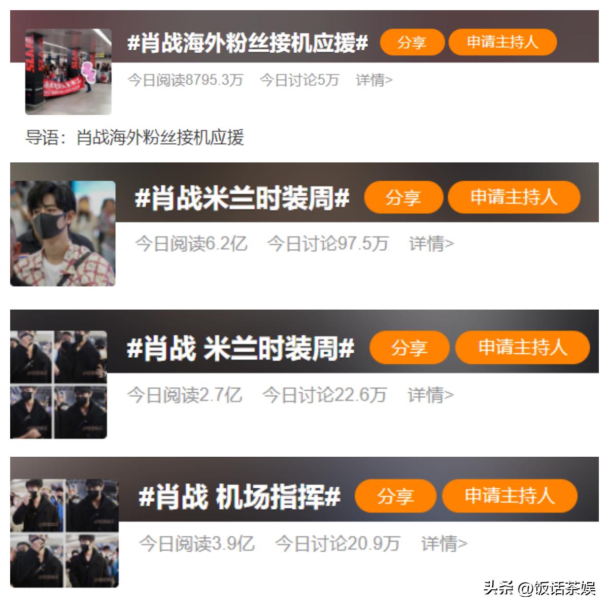 What kind of treatment is this? In less than 24 hours, the topic reached 1.5 billion, and Xiao