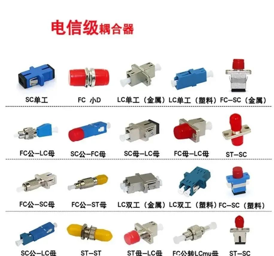 A large number of maps one time -