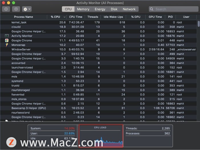 Reasons for the loud sound of Mac fans and how to solve them iNEWS