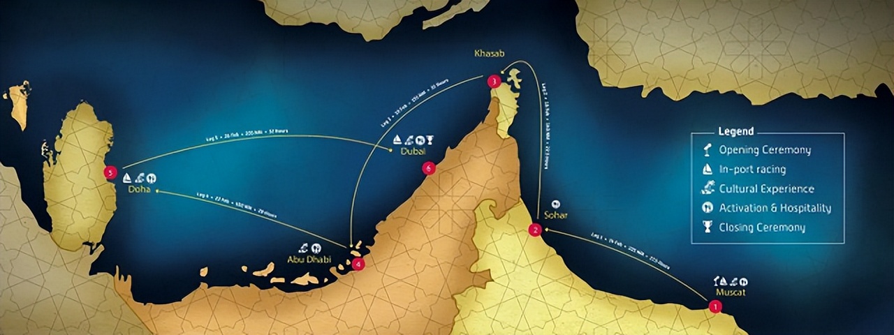 The Arabian Navigation Activities in the 15th-17th Century A.D. - iNEWS