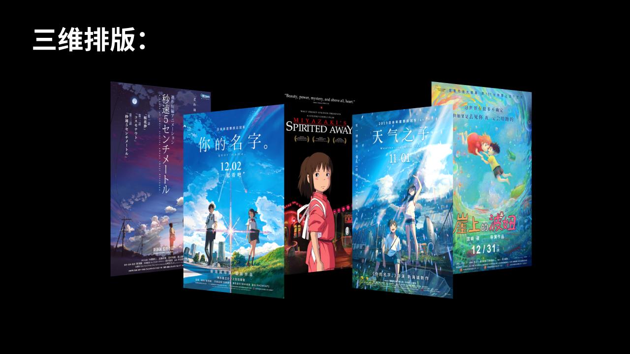 The magic of three-dimensional rotation - iNEWS