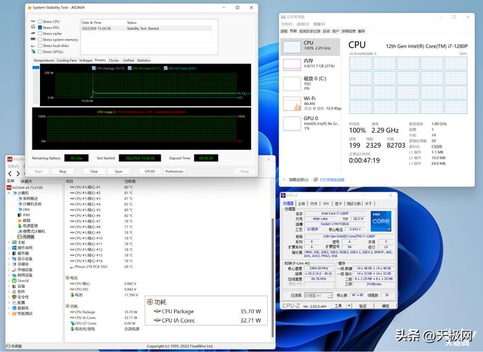 How important is "performance release" to notebooks 12th generation