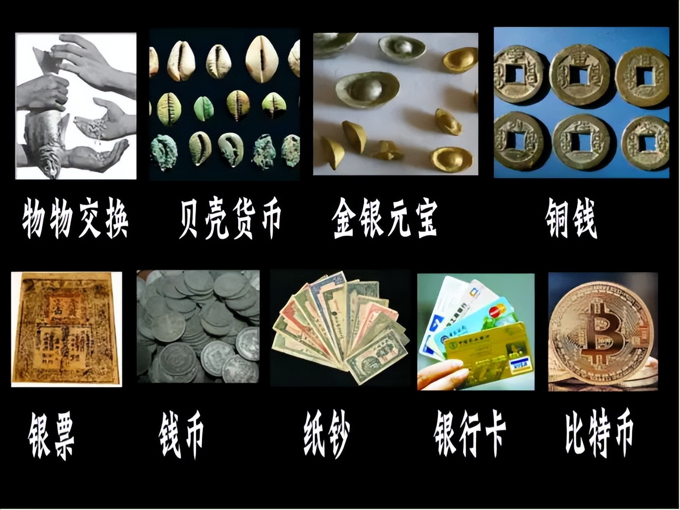 The process of de-dollarization begins! Review the history of US dollar ...