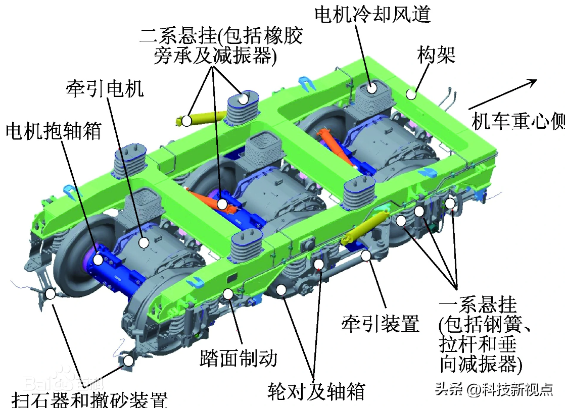 The second series of high-speed rail components---body parts - iNEWS