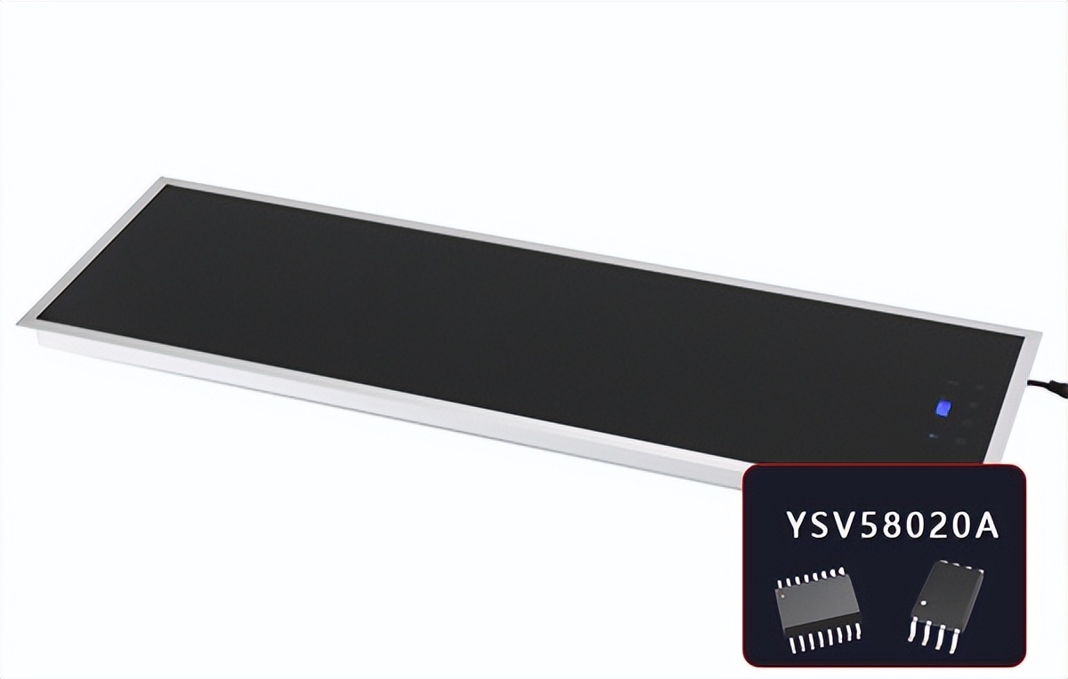 Touch insulation heating plate solution iNEWS