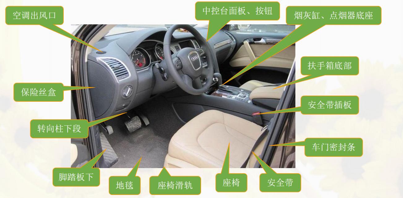 The identification method of soaking water car iMedia