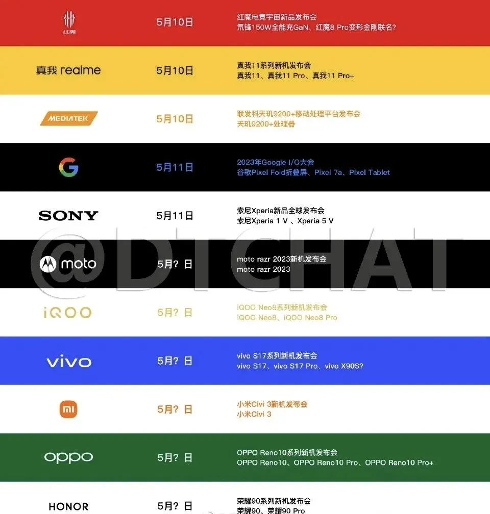 There are many mobile phone brands released in May, let's take a look