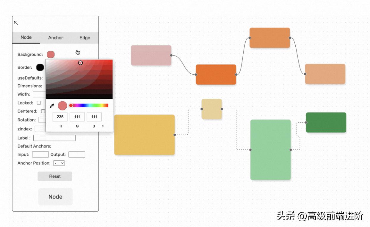 Swivet Examples Svelvet v8.0發布!Svelte前端生態又一王牌? - 資訊咖