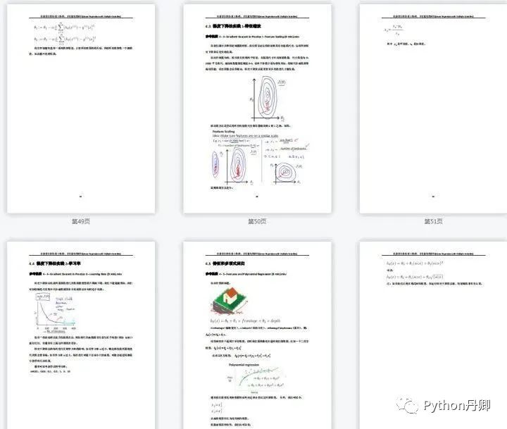 Stanford university s machine learning chinese notes were made public