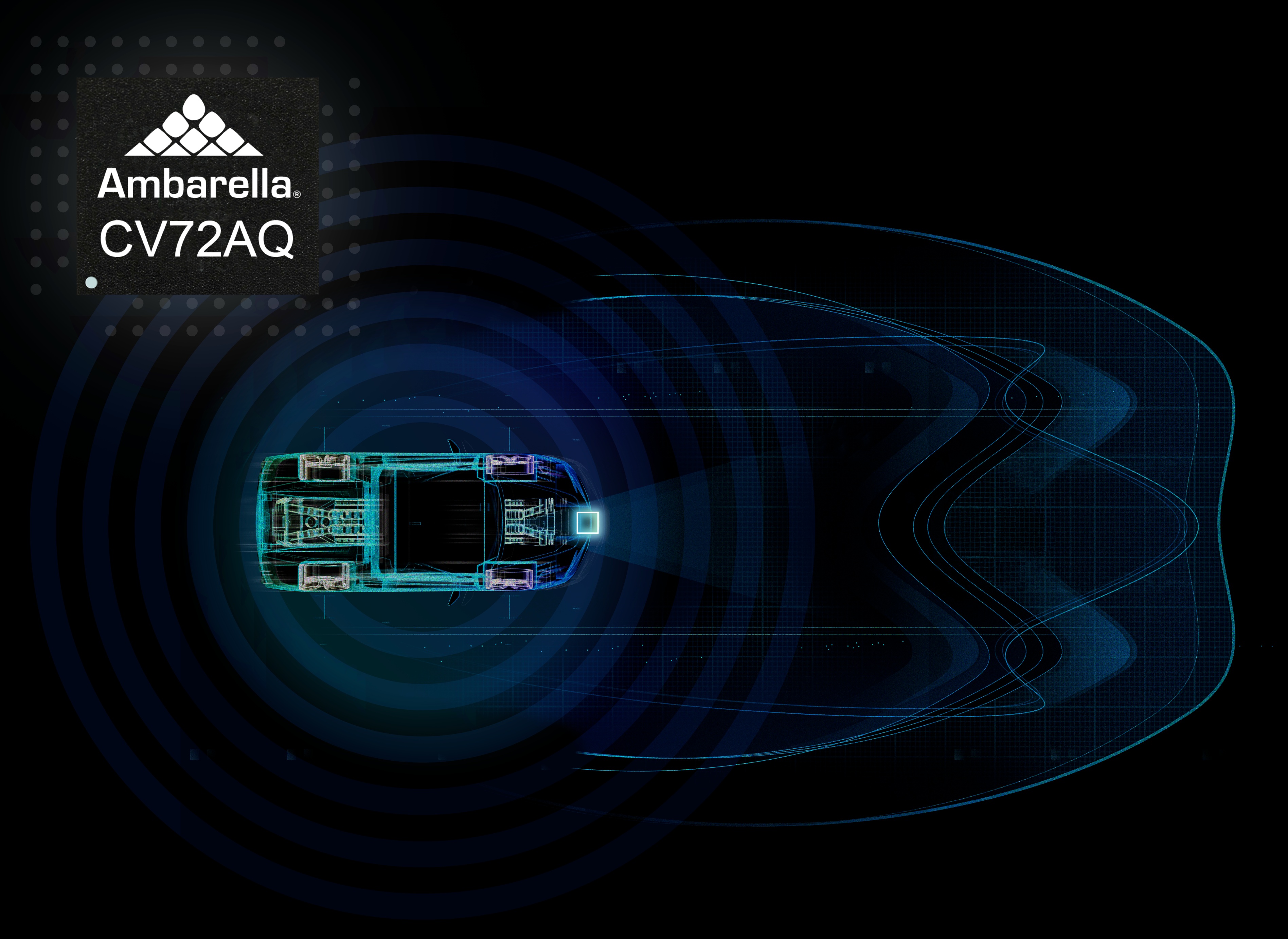 CV72AQAmbarella Launches NextGeneration Automotive 5nm Process AI SoC