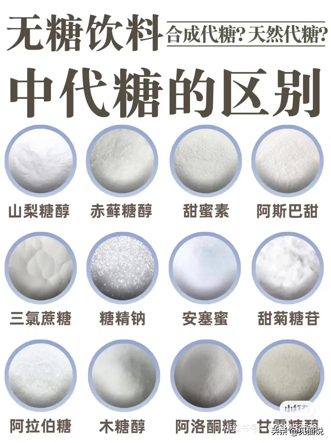 What is the difference between the sugar substitutes in sugarfree