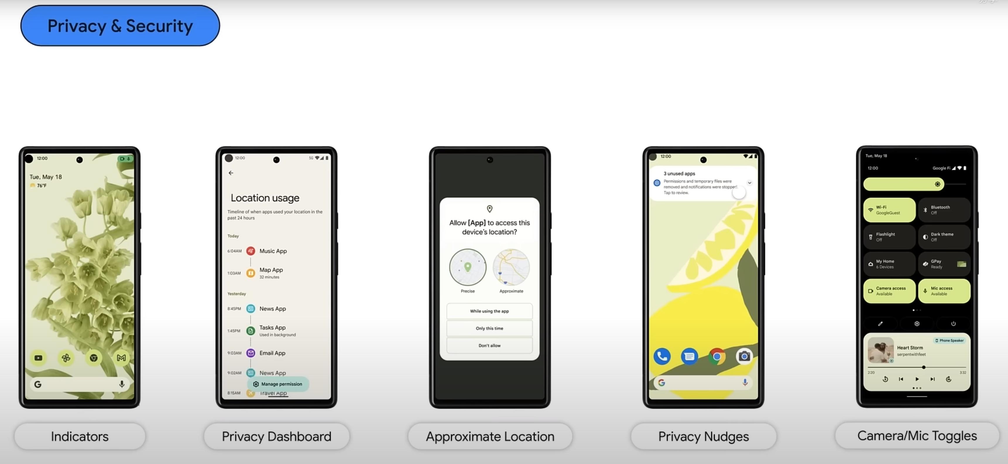 Google I/O 2023 shows off new features of Android 14 - iNEWS