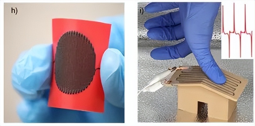 AFM: Is It Difficult To Achieve High-performance Flexible Piezoelectric ...