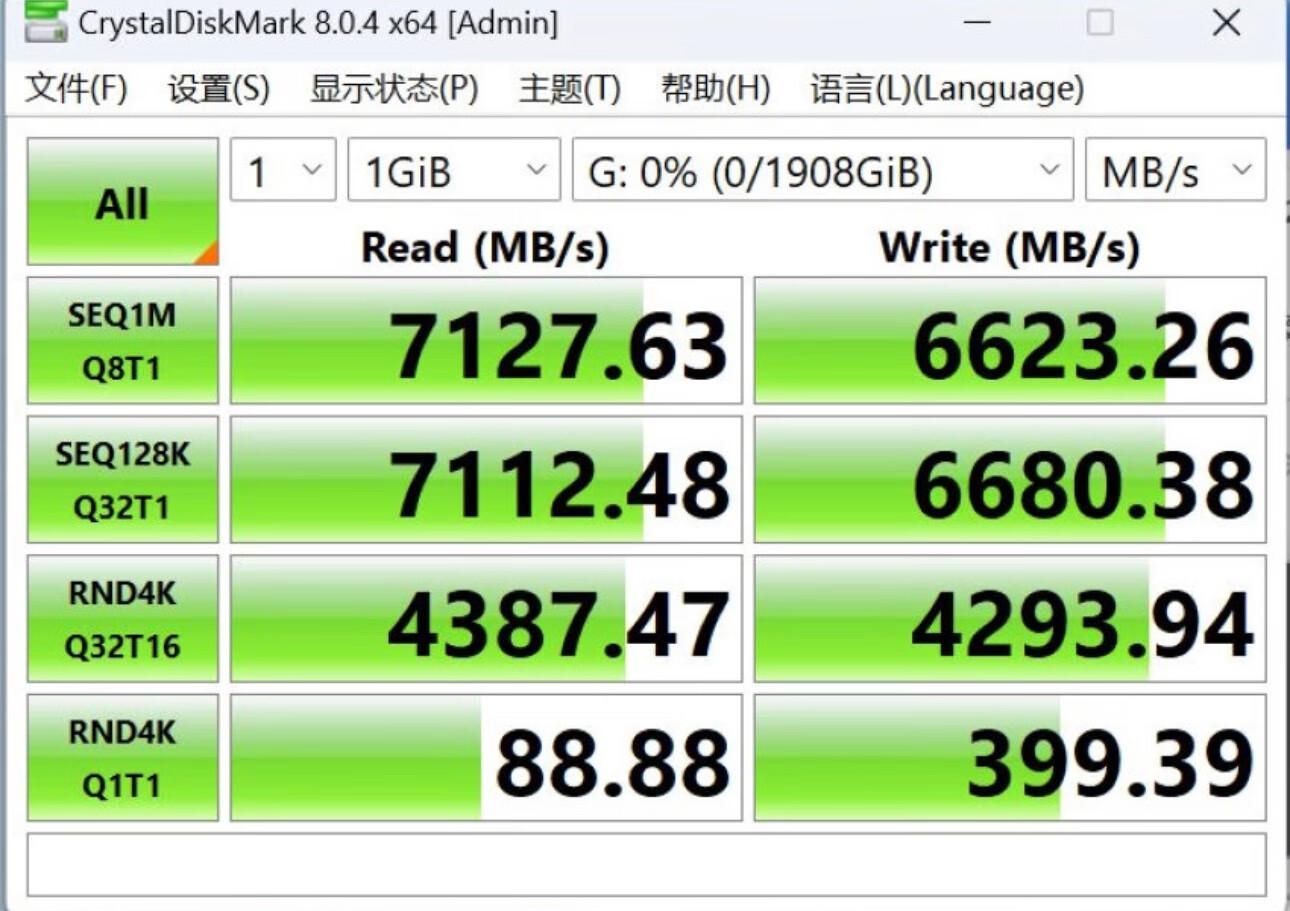 What Are The Benefits Of Large-capacity Solid-state Drives? Asgard AN4 ...