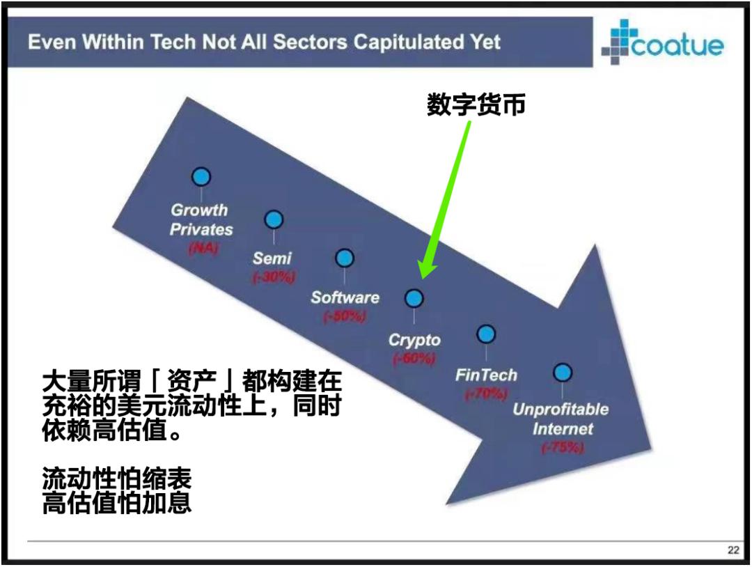 Make a fortune Zhao Changpeng, keep a fortune Li Ka-shing - iNEWS