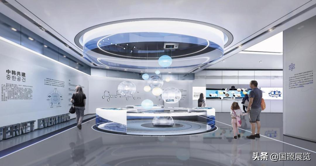 Guoyuan Exhibition: Commonly Used Technologies in Multimedia Exhibition ...