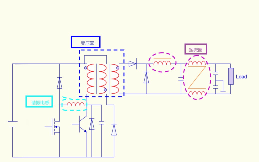 Flyback Transformer Structure Power Knowledge - Flyback Transformer Design Process - iNEWS