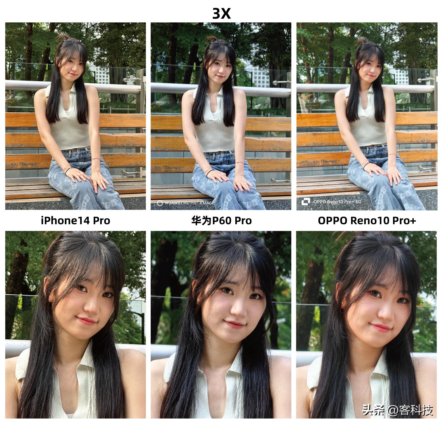 Which mobile phone is the best for taking portraits at the price of 3K