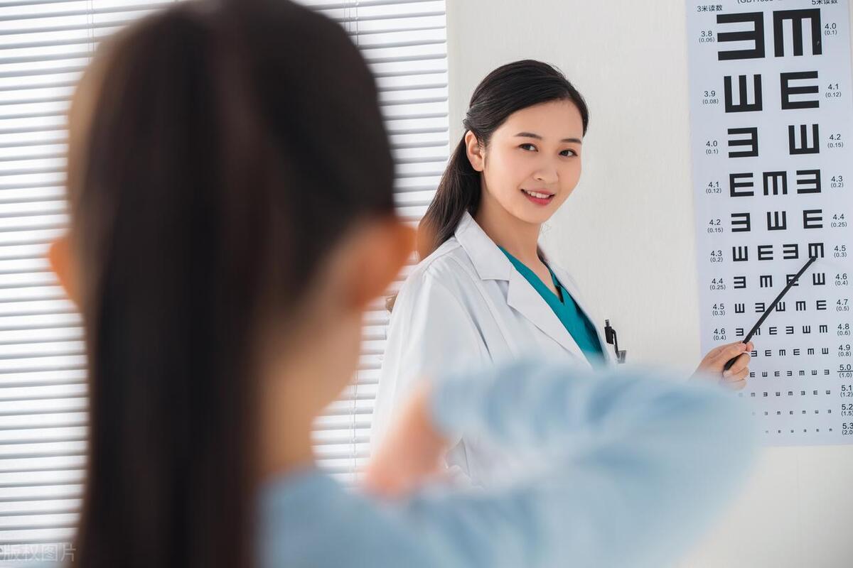 Eyes nearsightedness, wear glasses for a long time? Or wear it