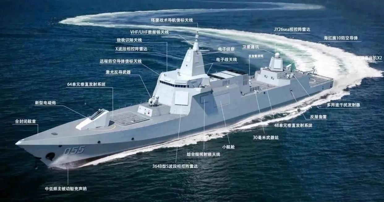 055b China's fully stealth fleet is slowly coming to the world - iNEWS