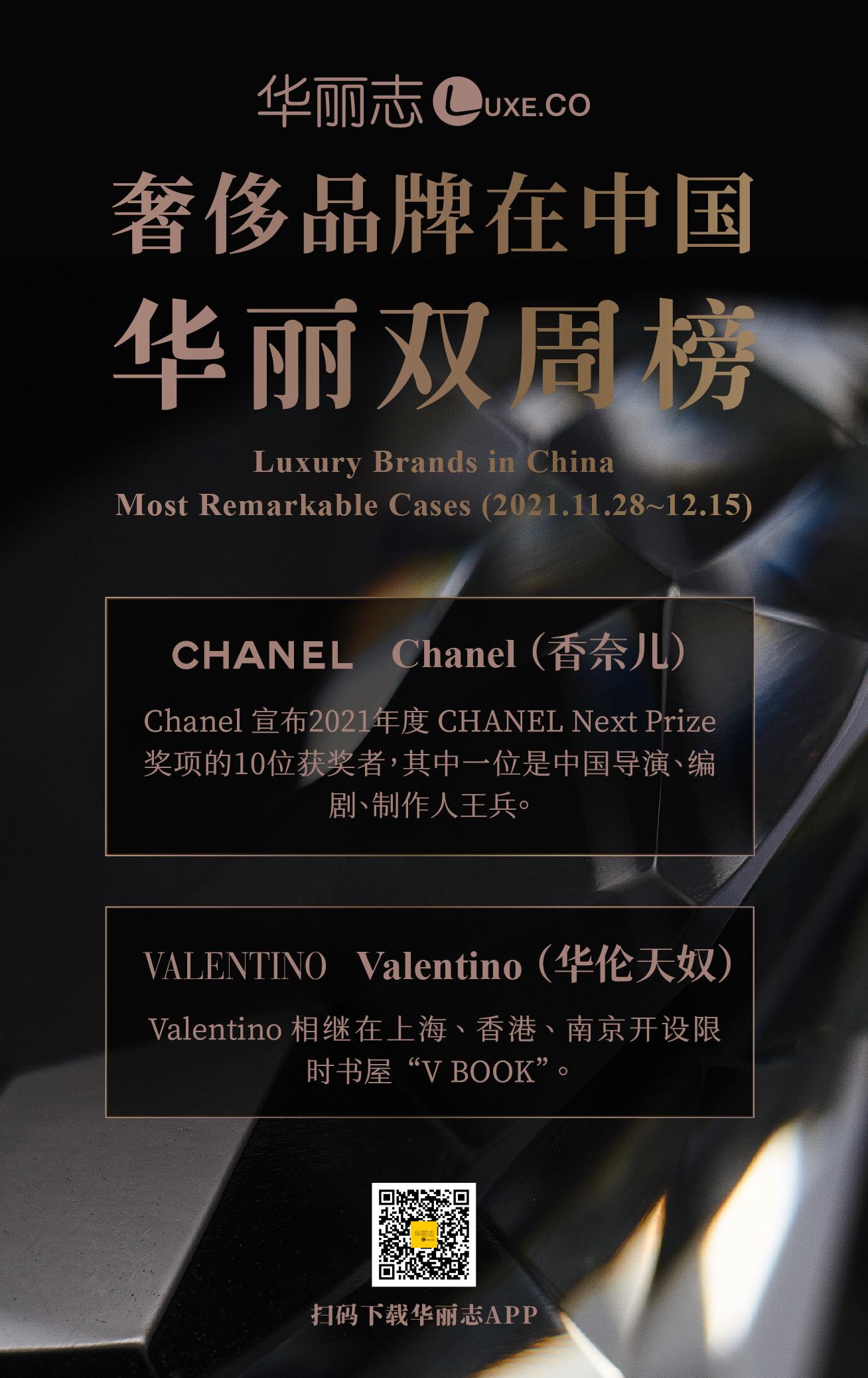 In the past two weeks, the trends of these two luxury brands in China