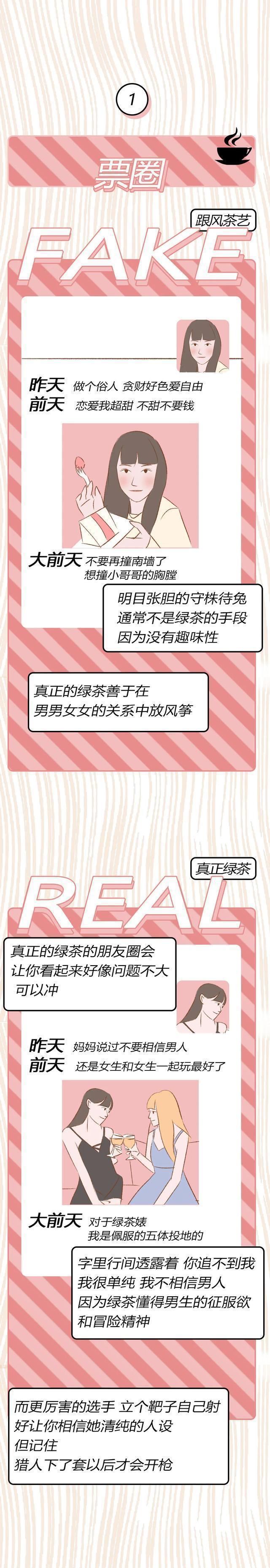 The contemporary "green tea girl" behavior map, reminding boys to