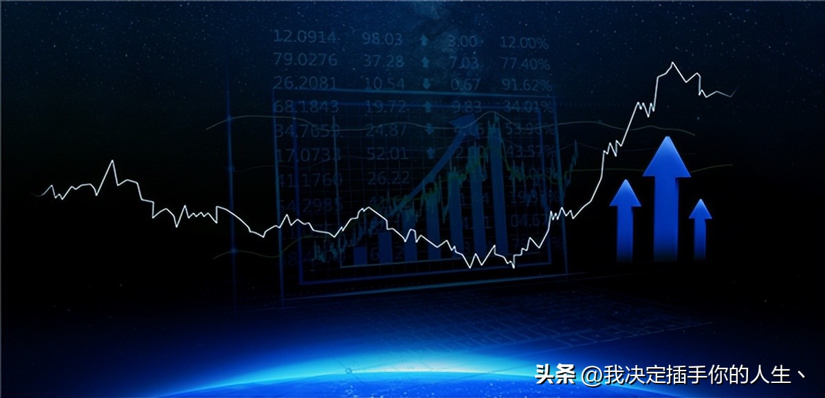 What is Call Auction? Collective bidding rules? iNEWS