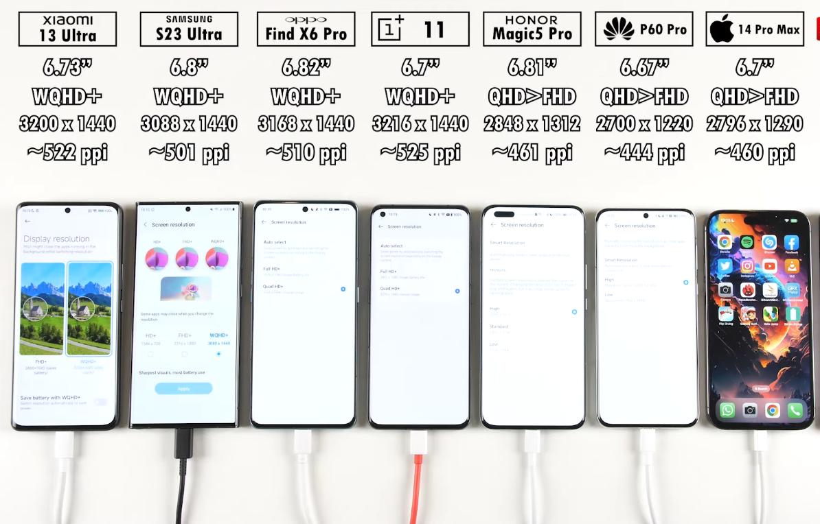 Hengping review of battery life of seven flagship mobile phones iPhone