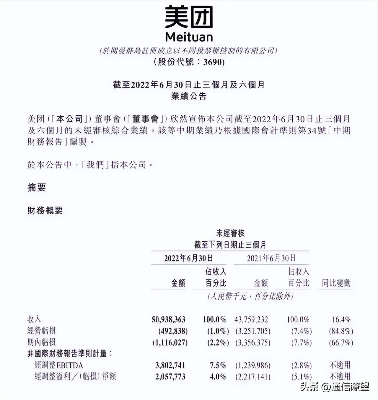 Meituan Merchant Report.pdf Are you hungry when Douyin holds hands, is Meituan panicking? - iNEWS