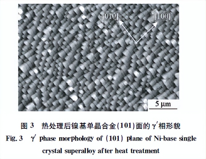 Share Microstructure evolution of [110] oriented nickelbased single