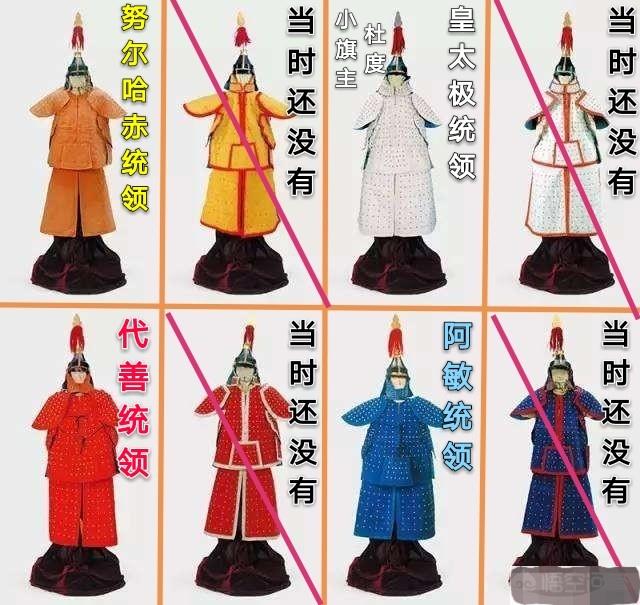 What is the surname of Manchu Eight Banners? How did the banner owners ...