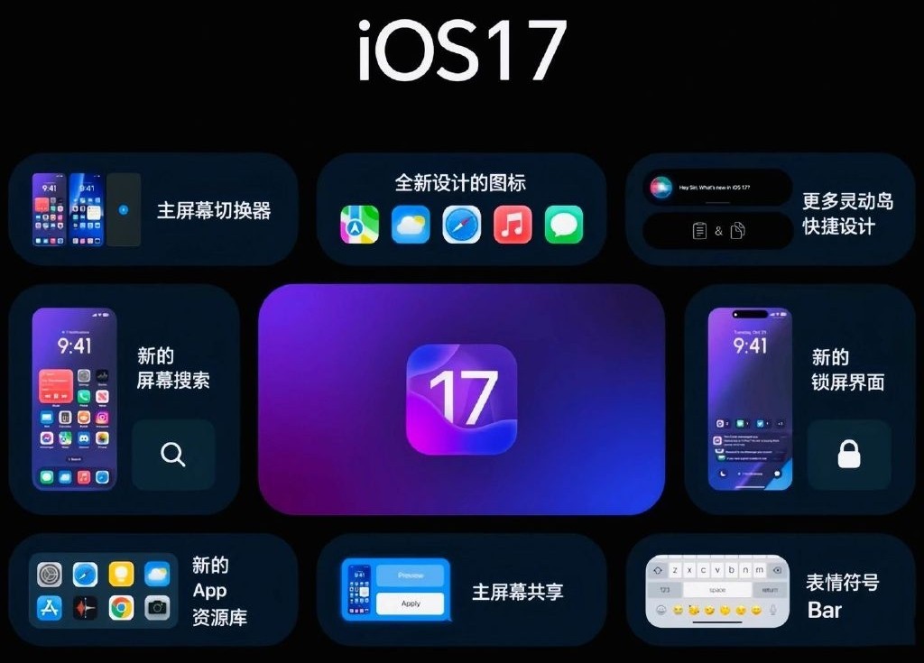 Apple's iOS 17 release time is officially announced, and these features ...